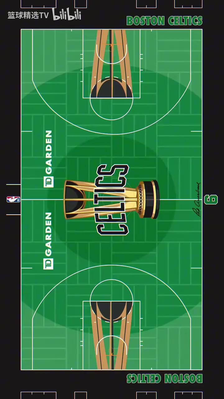 哪支球隊(duì)最好看？NBA杯30支球隊(duì)新地板速覽！
