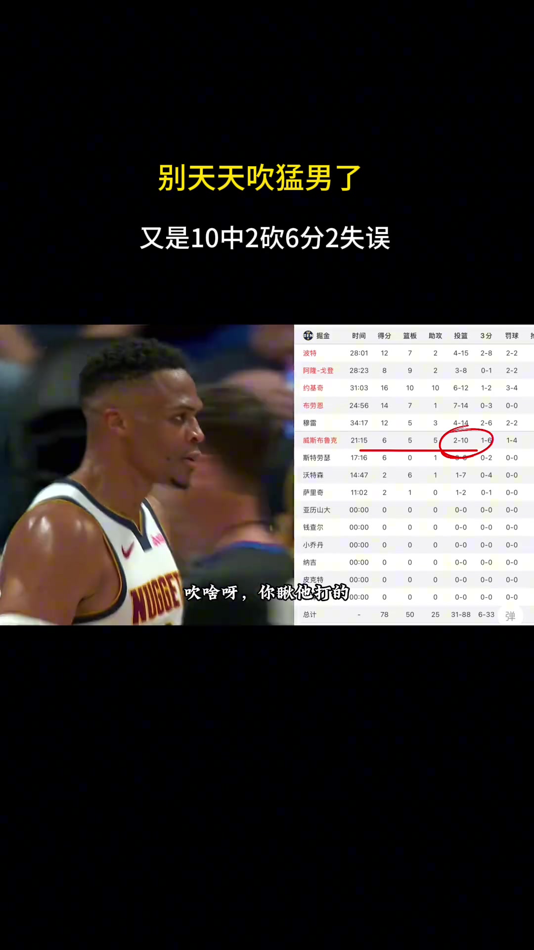 靜雨：威少打的是啥?。〕虺蛩虻?活力可嘉 關鍵時刻老掉鏈子