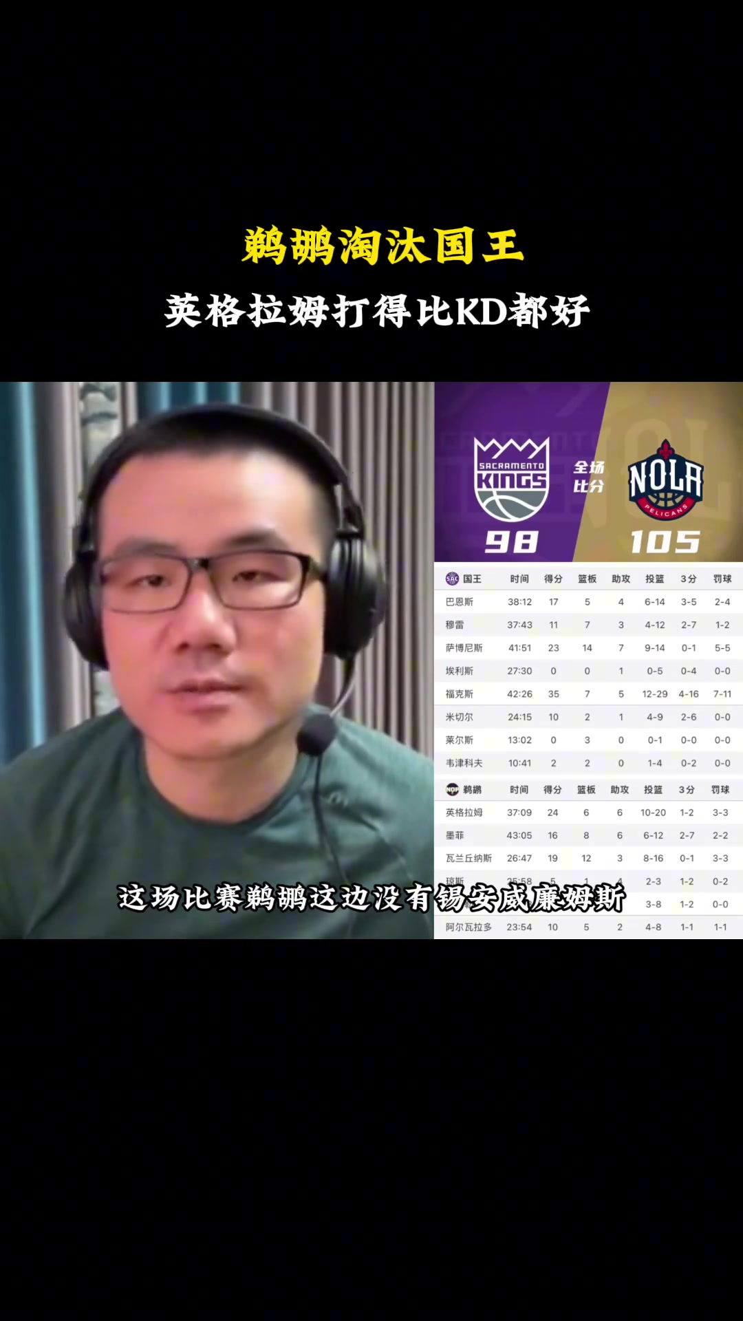 徐靜雨：殘陣鵜鶘擊潰國王，英格拉姆打得比杜蘭特都好！