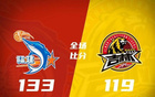 CBA: 青島勝遼寧，上海三連敗，廣東險(xiǎn)勝，新疆勝山東。