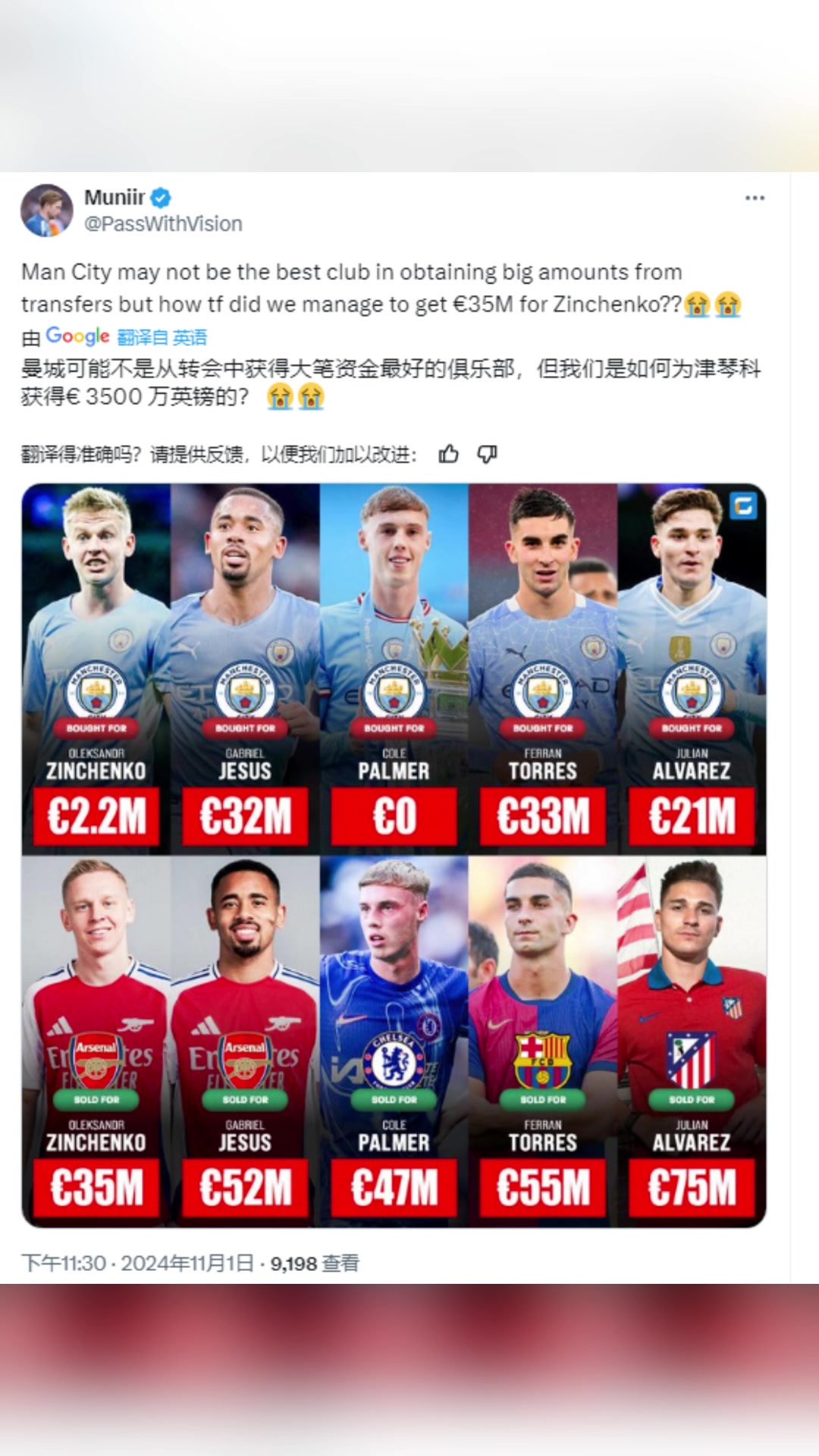 曼城球迷：我們是怎么把津琴科3500萬英鎊賣出去的？