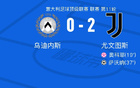 烏迪內(nèi)斯尤文圖斯全場(chǎng)數(shù)據(jù)：射門(mén)數(shù)11比11，射正數(shù)2比5。