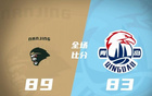 郭昊文強(qiáng)勢，利夫雙高，韋瑟斯龐33分，同曦勝青島