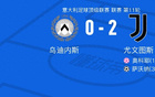 尤文圖斯VS烏迪內(nèi)斯，圖拉姆8.0分，比約爾6.2分