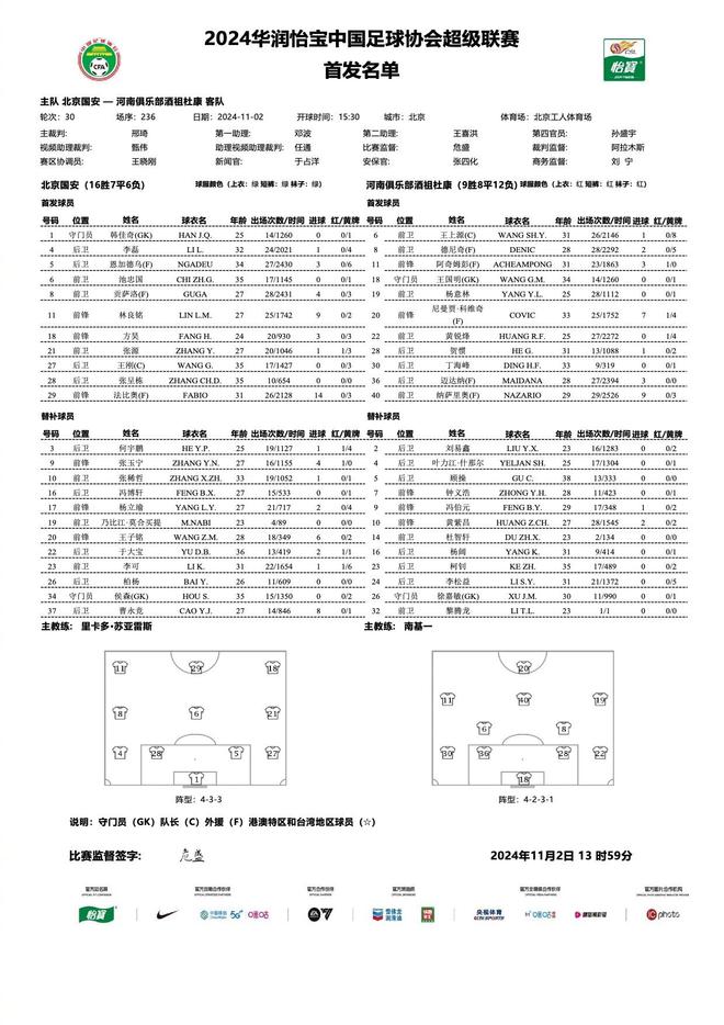 中超終戰(zhàn)，國(guó)安對(duì)河南首發(fā)：三外援對(duì)決五外援，方昊、王上源領(lǐng)銜