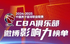 CBA賽季微博影響力榜首遼寧，京粵緊隨其后。