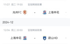中超亞冠剩余賽程，四輪對(duì)陣光州、蔚山，今年兩戰(zhàn)。