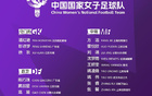 中國女足訪荷，王霜等名將隨行