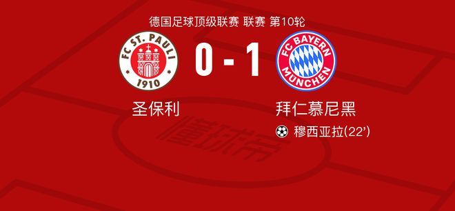 拜仁慕尼黑vs圣保利，基米希高評8.0，季維加瓦評5.6分。