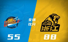 俱樂部杯：趙巖昊15分，卡爾頓18分，廣廈大勝四川，王云章14分。