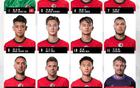 香港歸化尼高拉斯，23歲智利籍后衛(wèi)。香港生。
