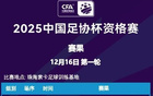 足協(xié)杯首輪：上海大勝?gòu)V西，寧夏平羅恒利6球勝出。
