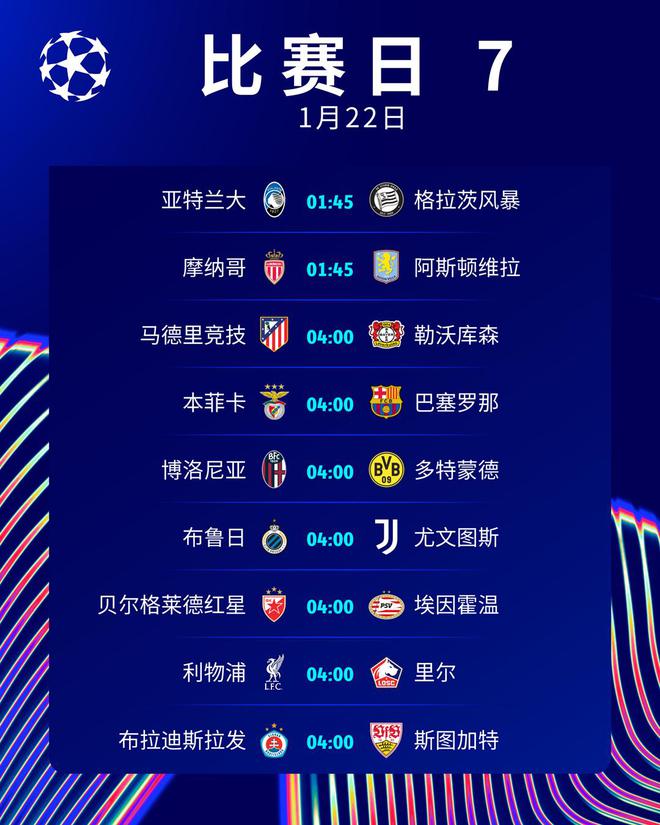歐冠夜戰(zhàn)再起，參與截圖預測焦點戰(zhàn)！