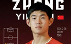 官方：重慶銅梁龍簽約山東泰山隊20歲后衛(wèi)張英凱
