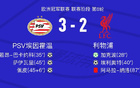 利物浦對PSV埃因霍溫球員評分：佩皮高評7.9，阿馬拉-納洛低分5.3。