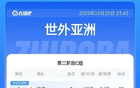 國足出線概率：晉級14.5%，出局85.5%