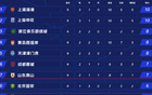 北京國(guó)安強(qiáng)陣?yán)习宋?> </a>
                  <div   id=