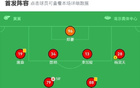 南京蘇州0-0平，創(chuàng)紀(jì)錄觀賽人數(shù)，孫鴻任意球中柱。