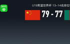 中國U19男籃勝喀麥隆獲第13名，馮傲得分王，陳家政25分。