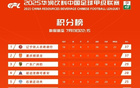 中甲榜首遼寧鐵人37分領(lǐng)跑，銅梁龍緊隨其后同分第二。