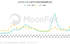 觀眾欲勝，蘇超崛起，體育賽事商業(yè)解析