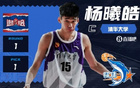 CBA選秀大會，共選192球員，大學生球員達103人。