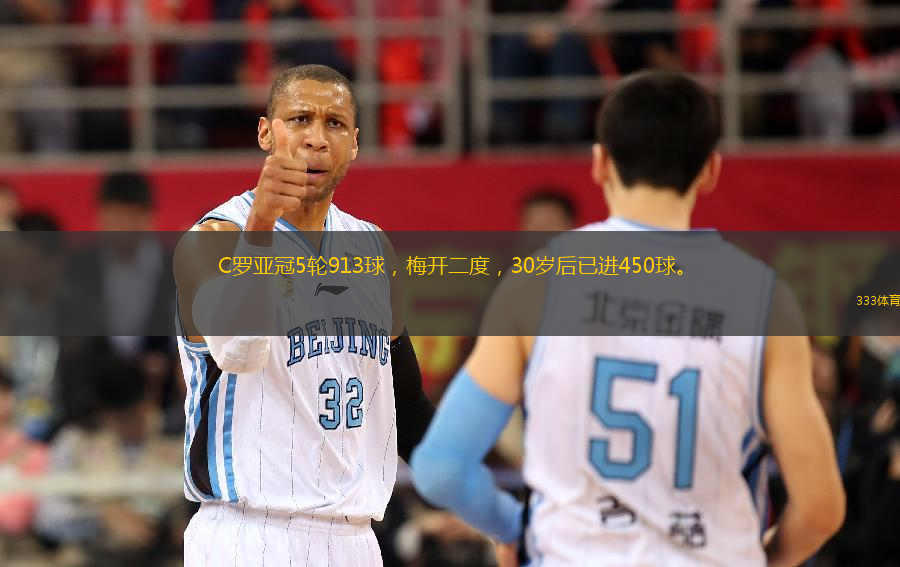 C羅亞冠5輪913球，梅開二度，30歲后已進450球。